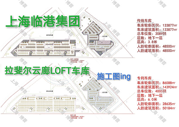 昆玉G60科创云廊LOFT专利车库（上海博普授权）