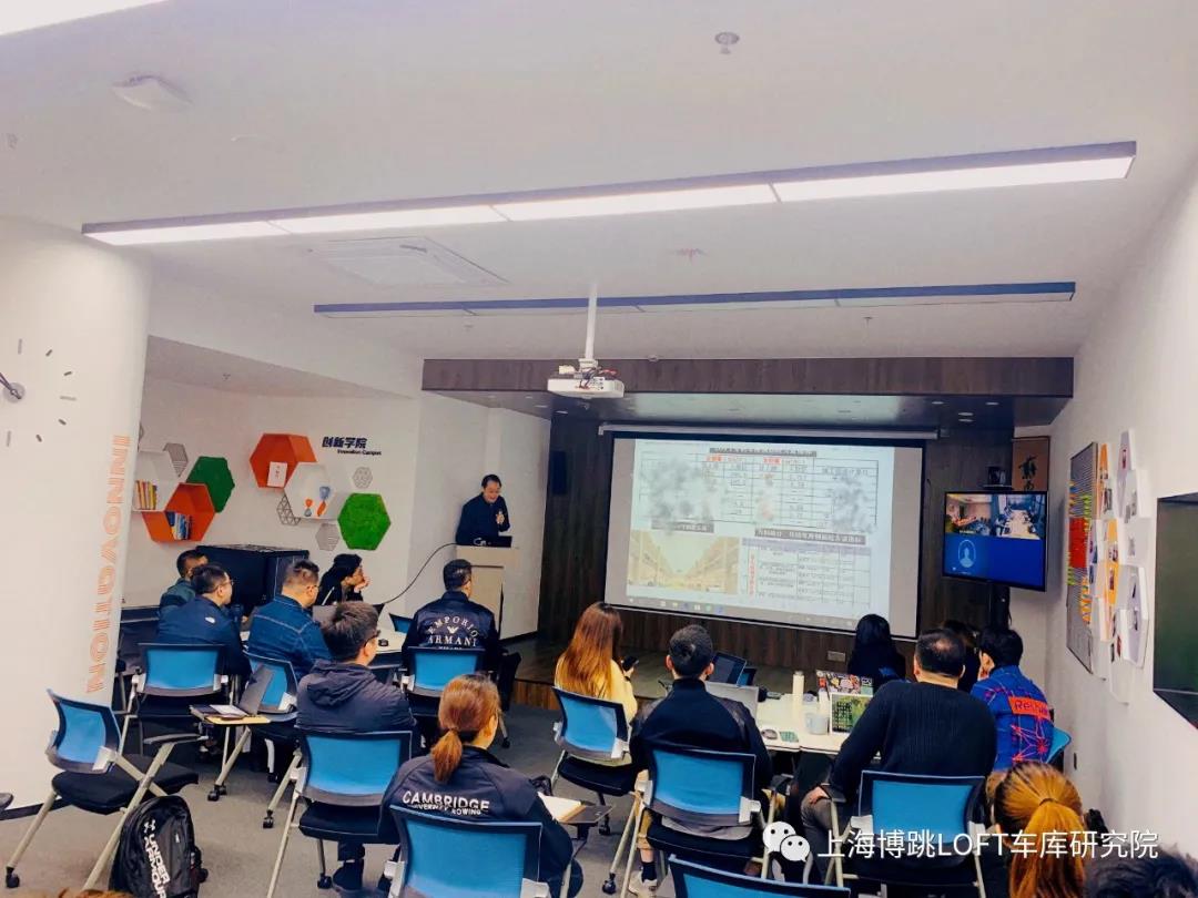 昆玉【上海博普】董事长初光先生受邀前往世茂集团进行“Loft车库专题会”授课演讲